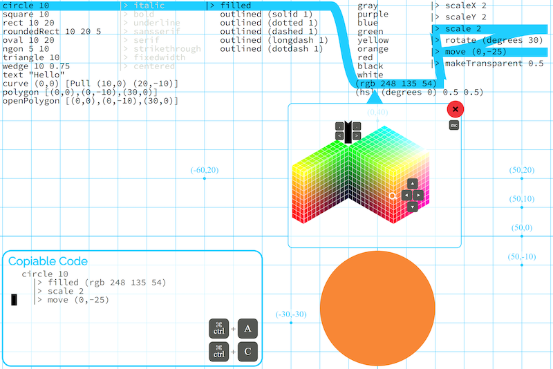 ShapeCreator