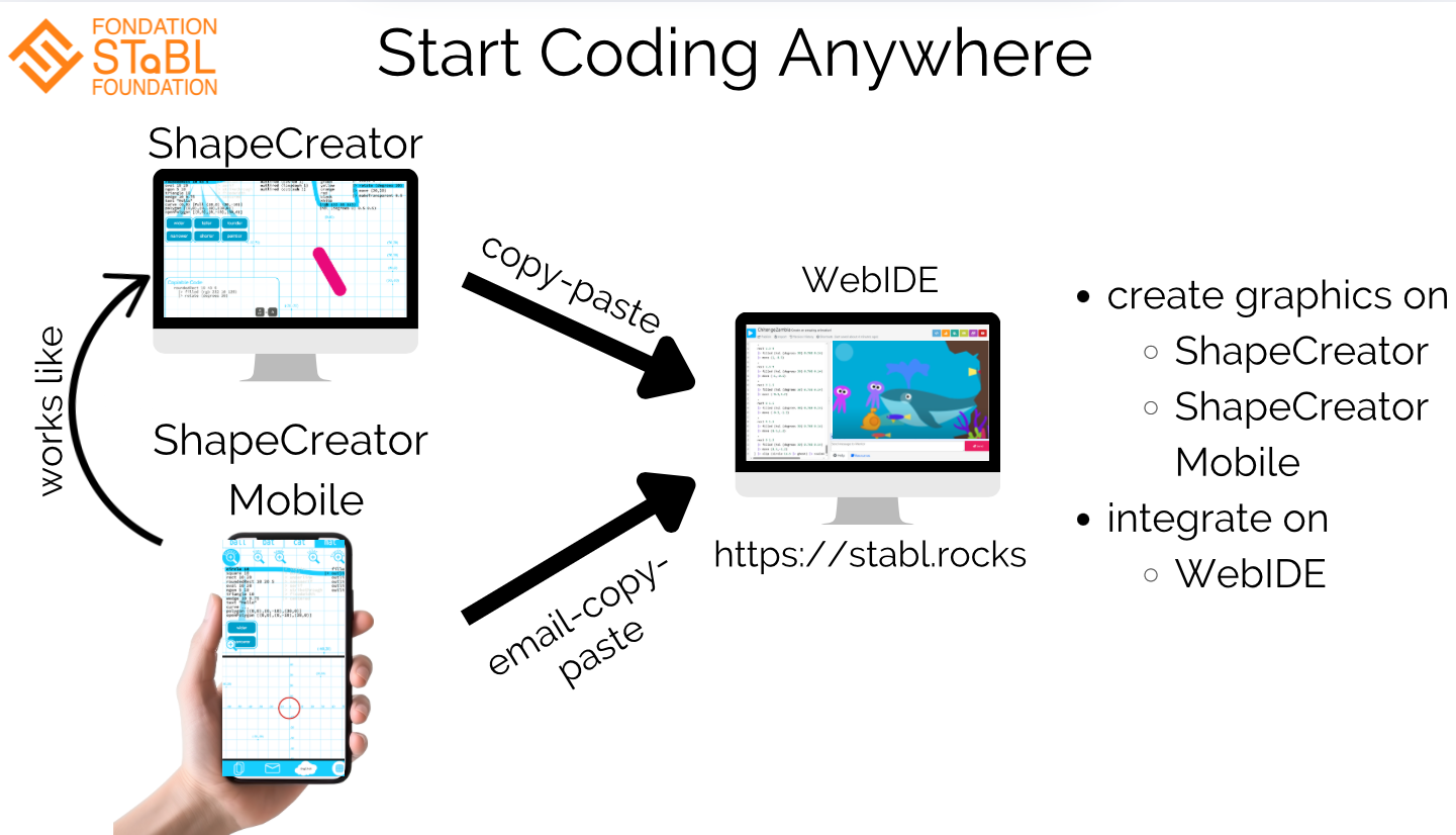 Shape Creator Mobile
